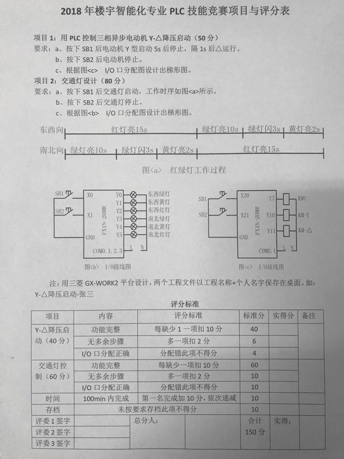 PLC控制电路安装技能竞赛简报